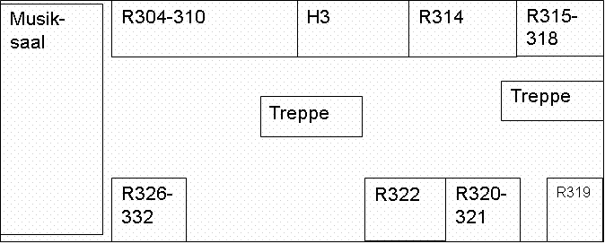 Gronewaldstraße 2 - 3.Obergeschoss