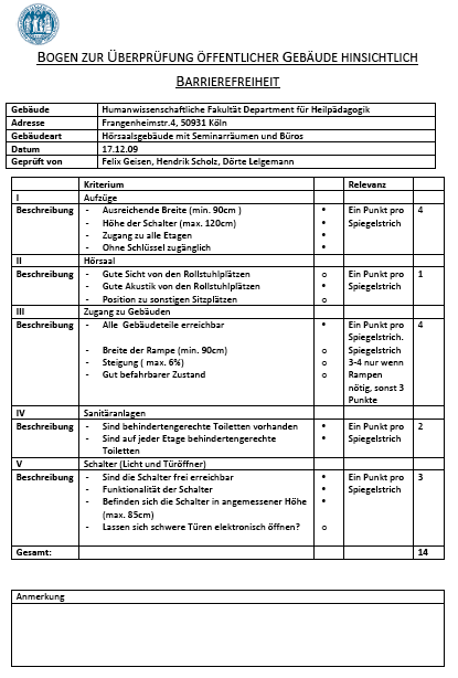 Bewertung HF Department