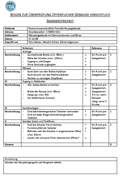 Bewertung Hauptgebäude HF