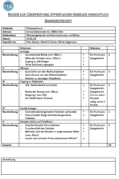 Bewertung Philosophikum