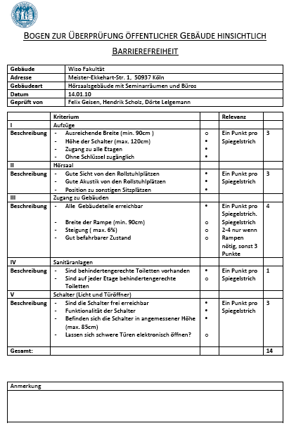 Bewertung WiSo Fakultät
